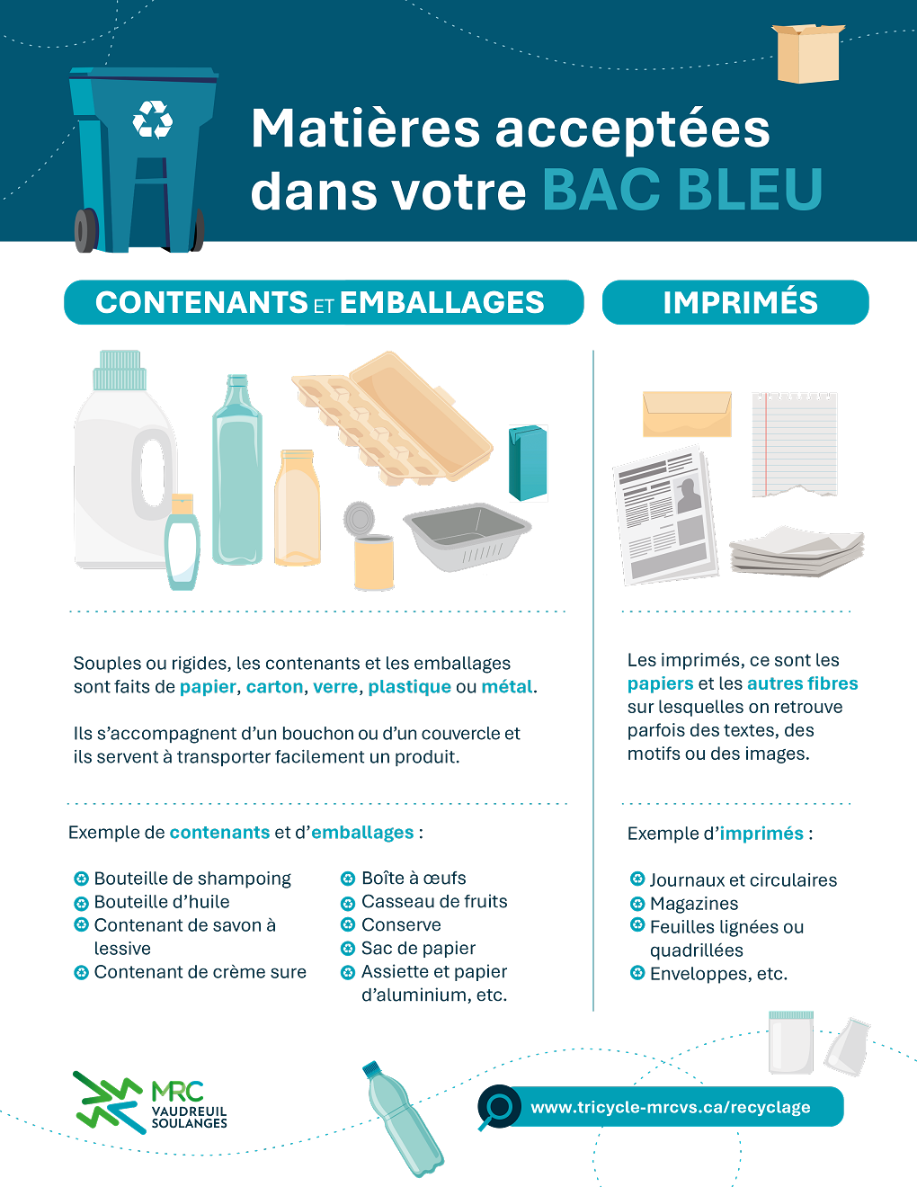 Matières recyclables au bac bleu